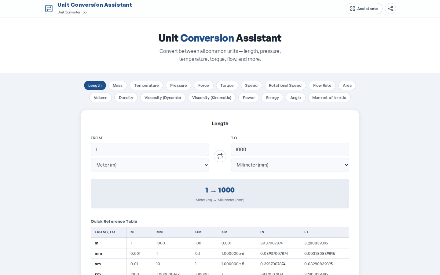 Unit Conversion Assistant — length, mass, pressure, flow, and temperature conversions.